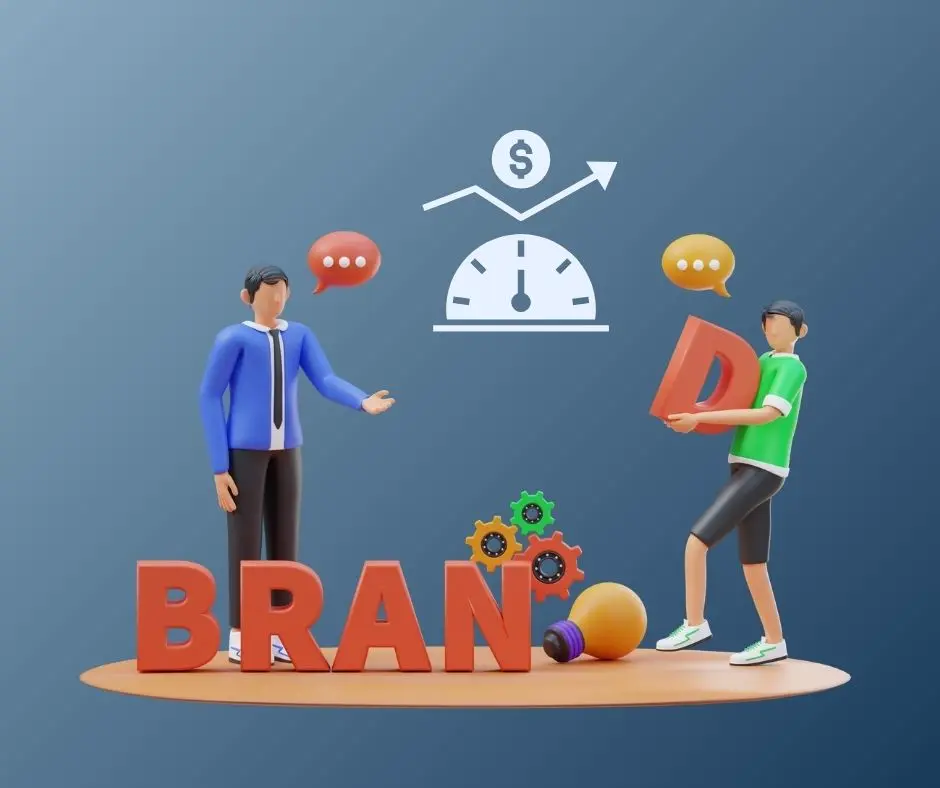 Elements of Brand Identity